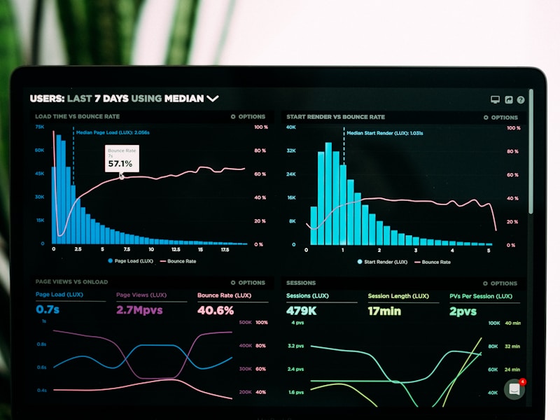 Lifestyle Trends 2025 Best Practices You Can Use Today: E…